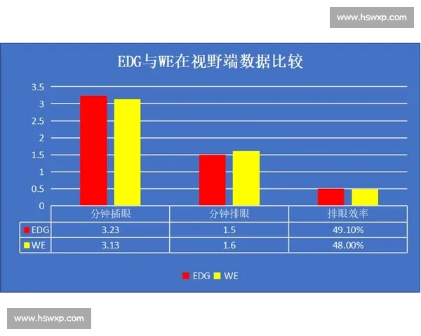 布里斯vs米德尔焦点对决前瞻攻防博弈与走势解析看点汇总