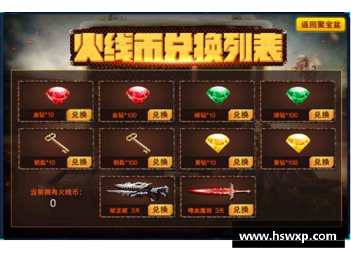 火线精英火线精英什么武器最好？(12星座升级枪和平精英如何获得？)